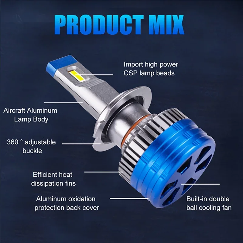 

K11 New Smart Car LED Headlight with Decoded EMC High Brightness Spotlight LED Headlight H4 /H7 High Power Bulb