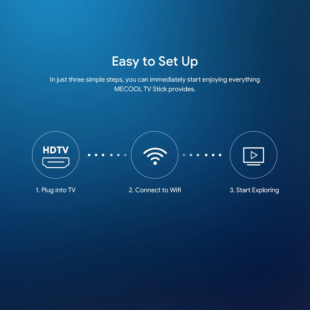Global MECOOL KD2 Smart TV Box Android 11 ATV Google Certified Stick Amlogic S905Y4 4GB 32GB 4K Wifi BT AV1 Dongle | Электроника