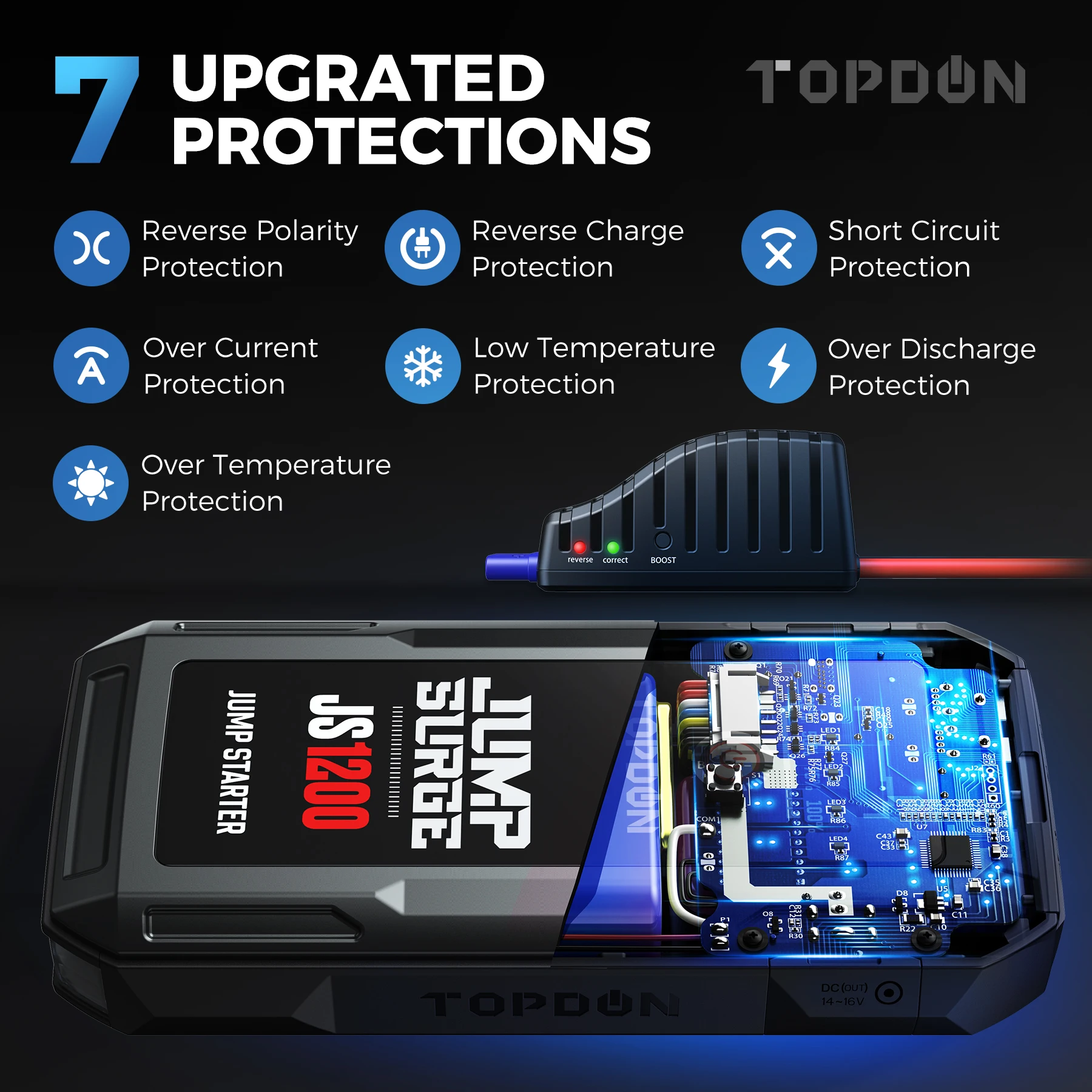 

Topdon JS1200 Car Jump Starter Starting Device Battery Power Bank 1200A Jumpstarter Auto Buster Emergency Booster Car Charger