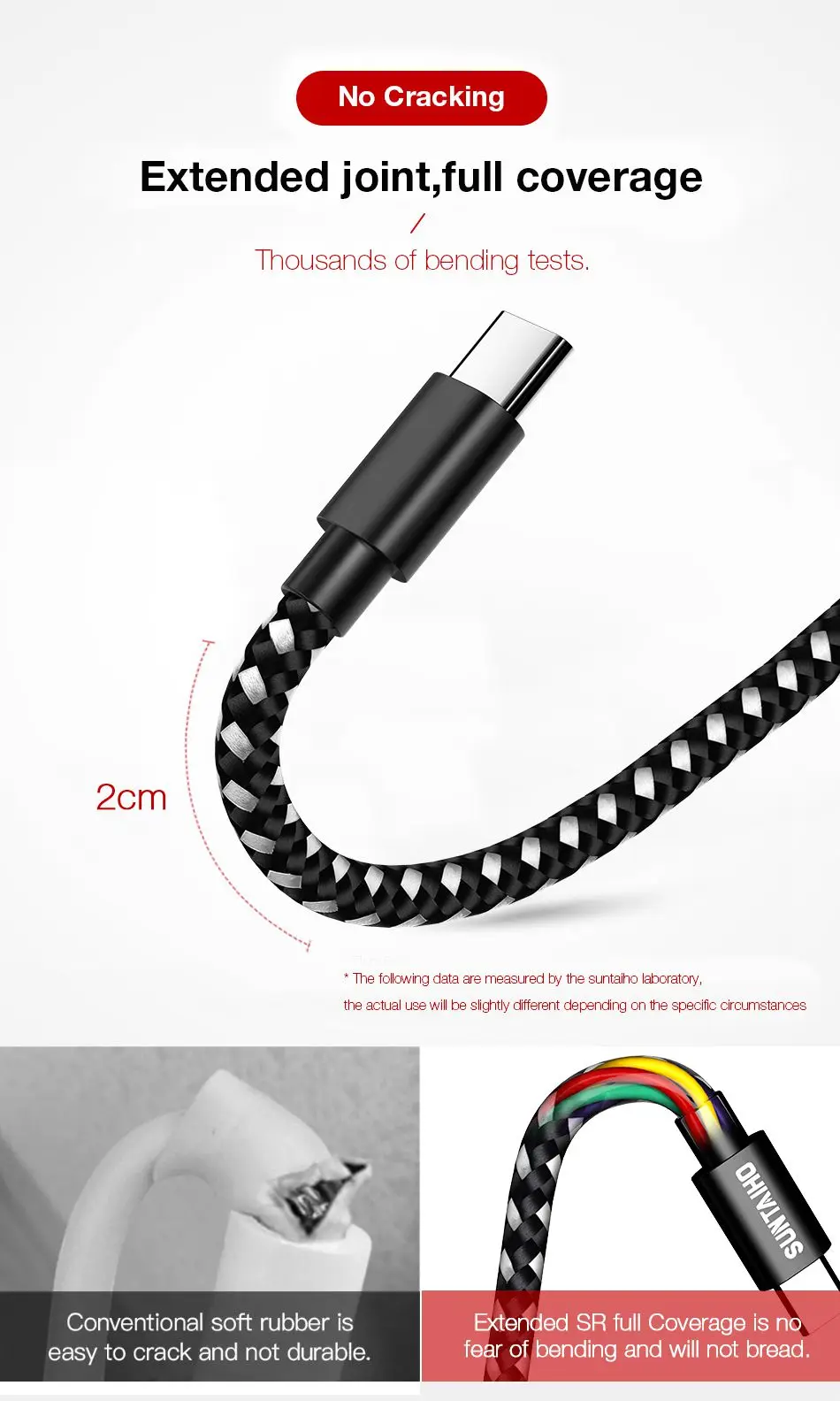 Suntaiho Тип usb C кабель для samsung S10 S9 A50 Xiaomi Redmi Note 8 Pro быстрой зарядки Тип-C Зарядное устройство мобильного телефона кабель с разъемом usb-c