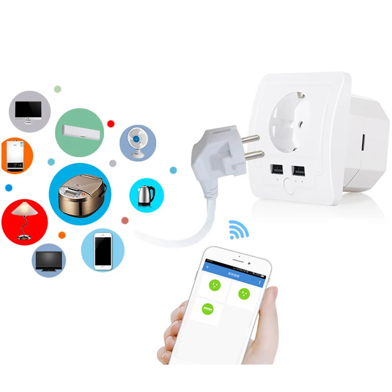 Настенная умная розетка FrankEver 16A EU Wifi Розетка с двойным USB работает Google Home Alexa IFTTT Tuya