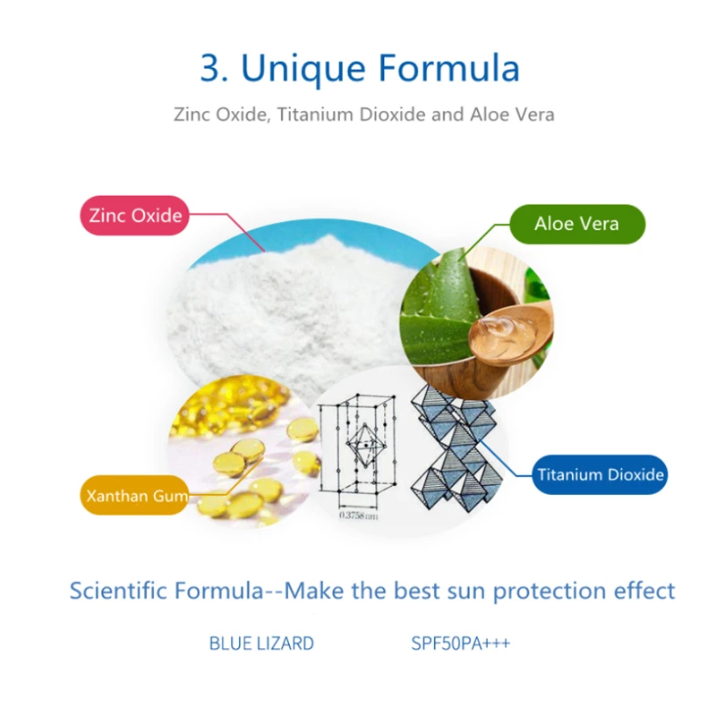 50 мл портативная синяя ящерица мягкая и увлажняющая Солнцезащитная SPF50 UVA/UVB