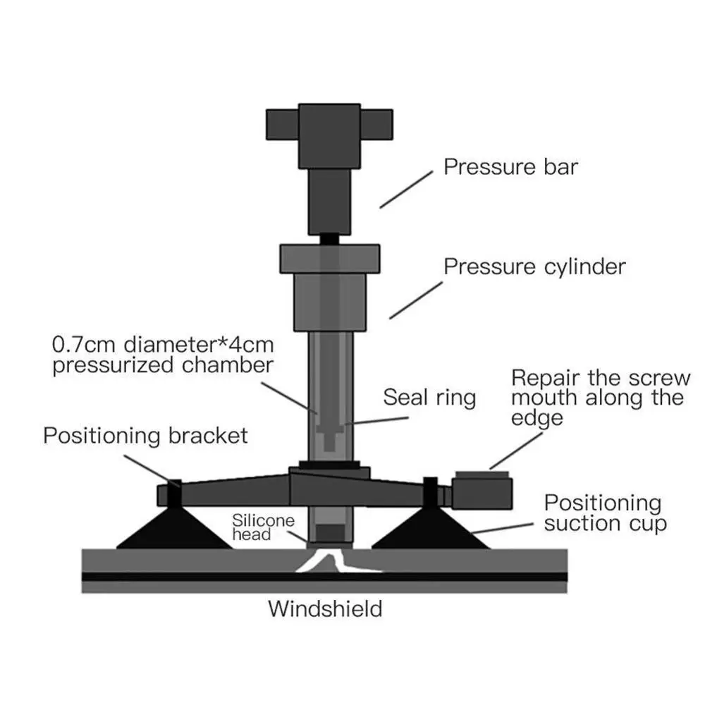 Набор для ремонта ветрового стекла ремонт стекол и царапин Стайлинг инструмент