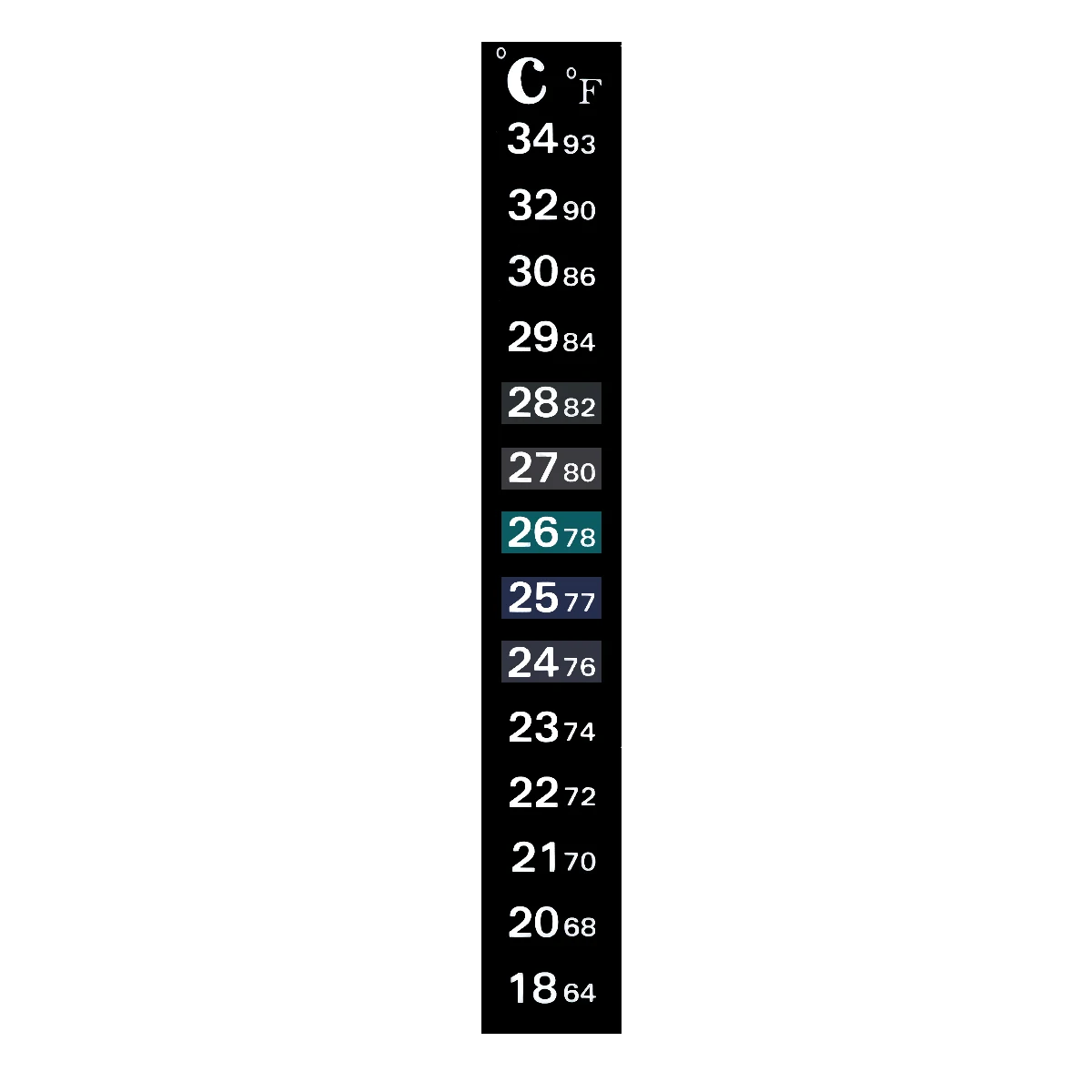

10/5/3/1Pcs Aquarium Fish Tank Thermometer Fish Tank Temperature Stickers Digital Dual Scale Temperature Measurement Stickers