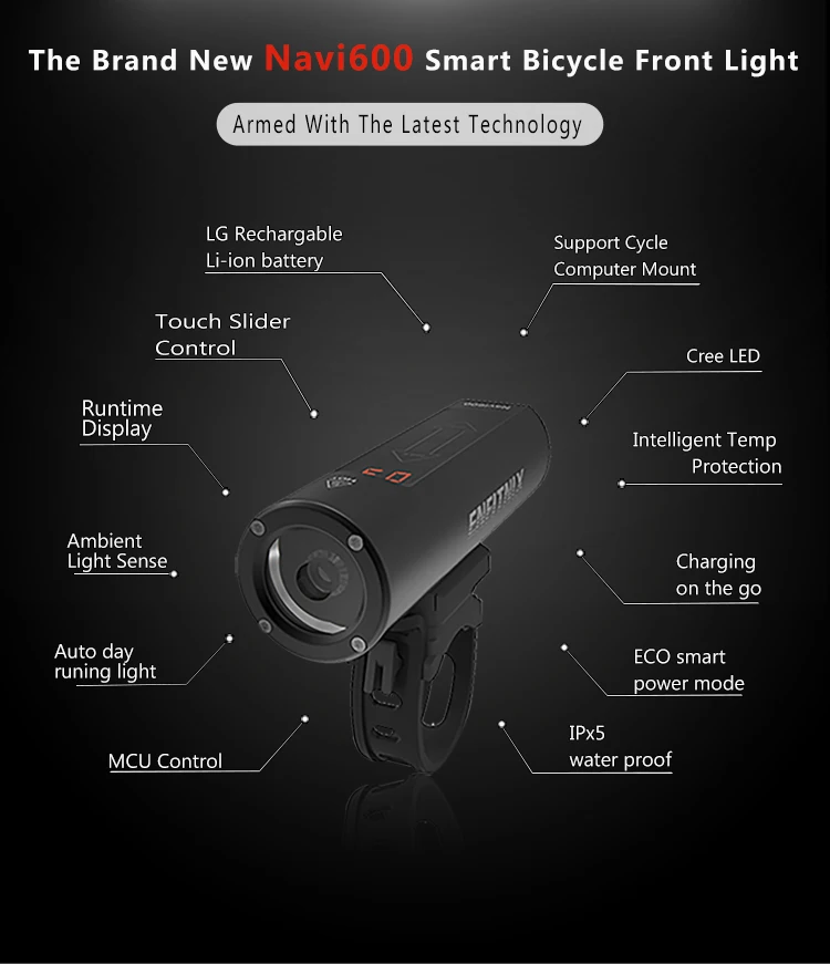 Enfitnix 600LM велосипедные смарт-фары для езды велосипедные фары на руле дорожный горный велосипед ночной фонарик для езды Navi600