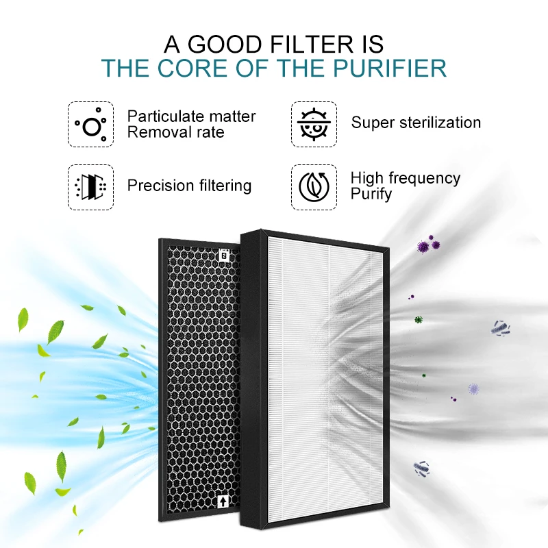 Panasonic F-ZXHP55Z F-ZXHD55Z с фильтром нижних частот для очиститель воздуха HEPA