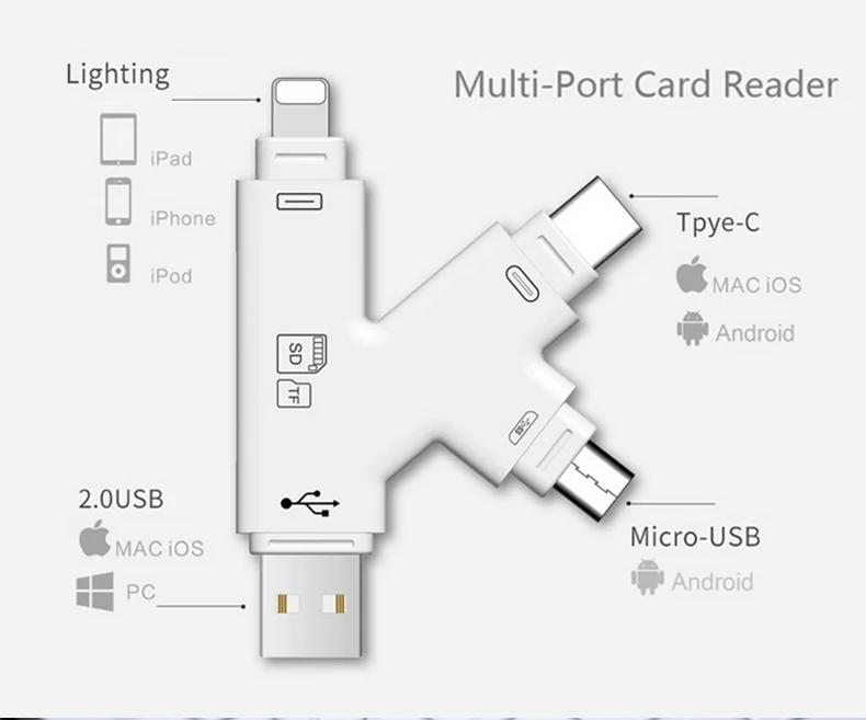 Утхай C80 быстрозаряжаемый Micro SD/TF OTG кард-ридер Multi чтения карт памяти мини-адаптер для iPhone 6/7/8 11 XR Plus iPod iPad OTG Картридеры