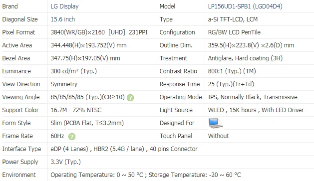 UHD   LP156UD1-SPB1/A1/C1  NV156QUM-N44 B156ZAN02.3/03, 0/03, 3 LTN156FL02-L01/L02 LQ156D1JX01  ASUS ROG G501VW