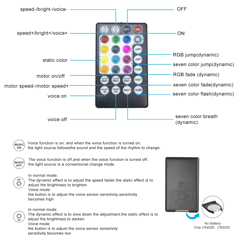 Пересекающимися мигающими звездами 32W RGBW Bluetooth app двойной слышно волоконно