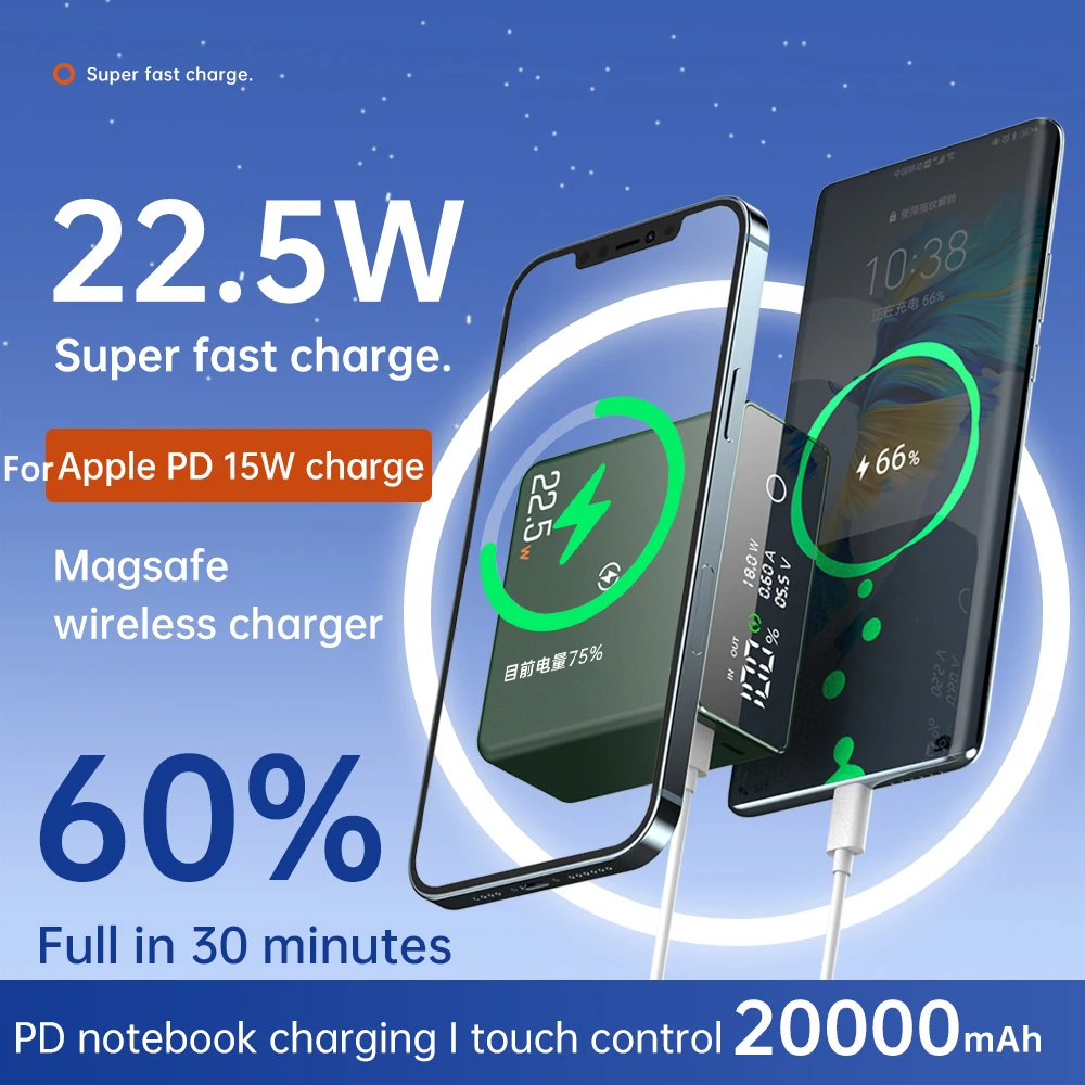 

20000mAh Powerbank for Laptop Notebook 22.5W Type C Fast Charging 15W Magnetic Qi Wireless Charger for iPhone 13 12 Poverbank