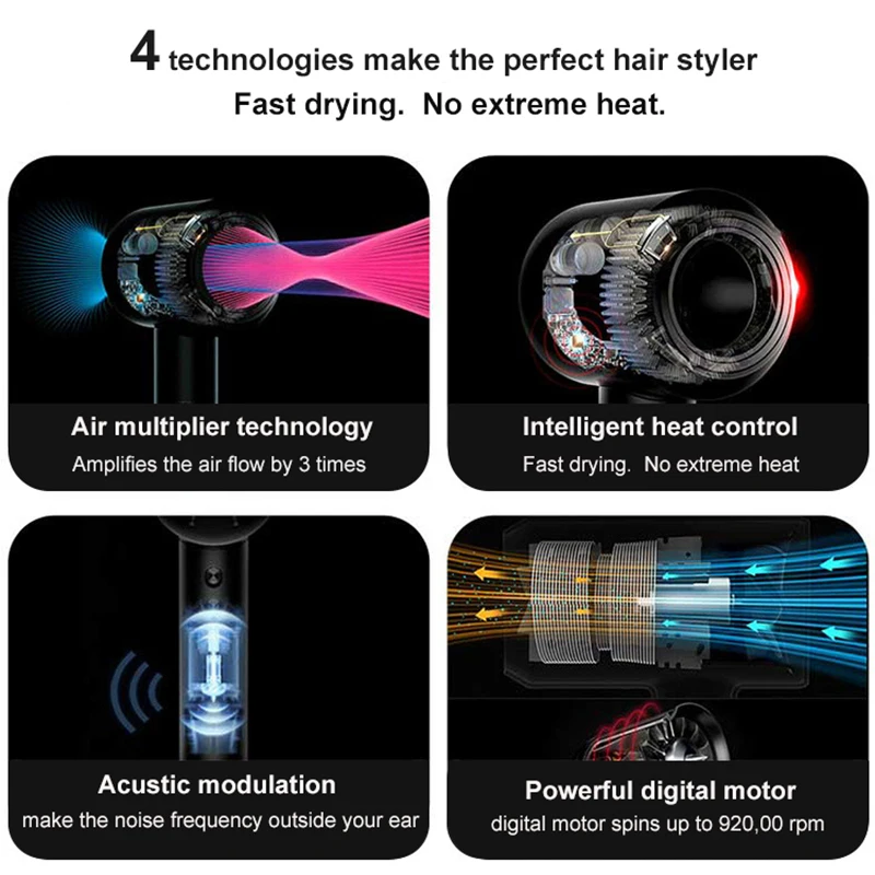 Professional Hair Dryer Negative Ionic Strong Wind Salon Dryer Hot Air &Cold Air Wind Styler Premium Hairdryer Salon Style Tool enlarge