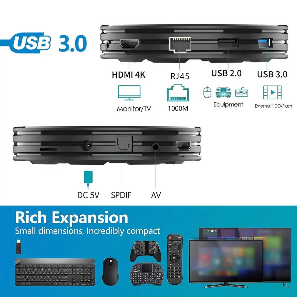 BOX Smart HD 8K WIFI+ Wireless Network Player 4+32G Memory Media Player Box Easy To Install Smart TV Box For HK1