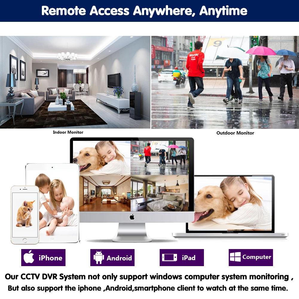 H.265 8CH * 5MP AHD DVR камера видеонаблюдения видеорегистратор гибридный для 720P