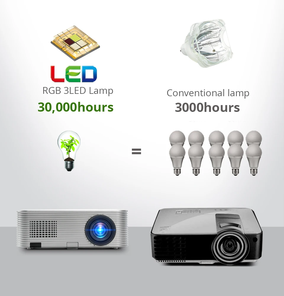 BYINTEK MOON K15 Full HD 1080P Android wifi светодиодный 1920x1080 lcd видео проектор для Iphone смартфонов