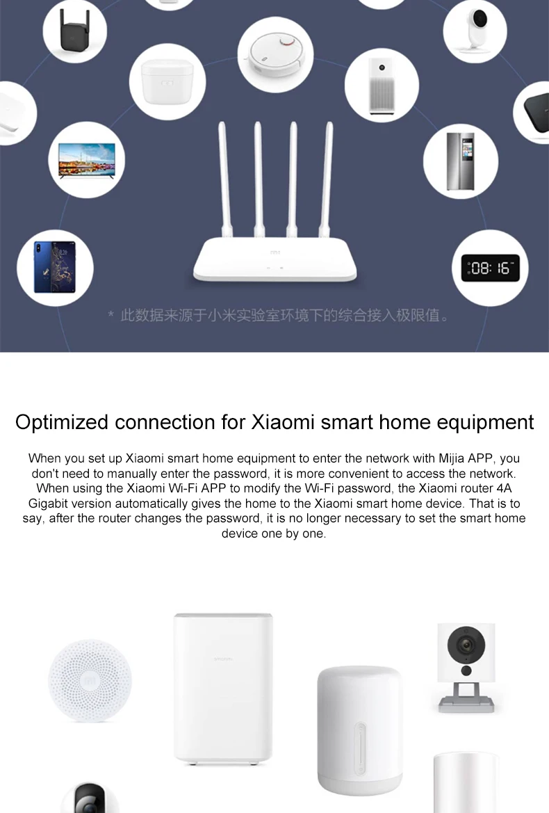 Xiao mi маршрутизатор 4A WiFi маршрутизатор Gigabit Edition mi двухдиапазонный 2,4 ГГц 5 ГГц двухдиапазонный с высоким коэффициентом усиления 4 антенны приложение для дома и офиса cv6 802.11ac