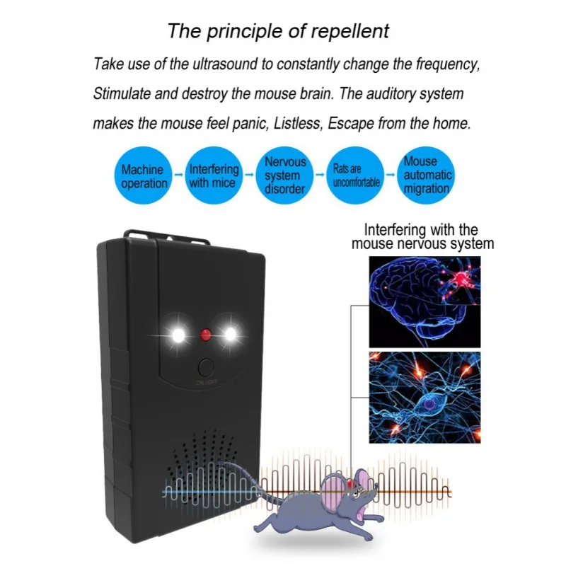 

Black Multifunctional Ultrasonic Vehicle Rodent Repellent Under Hood Animal Repeller New arrive