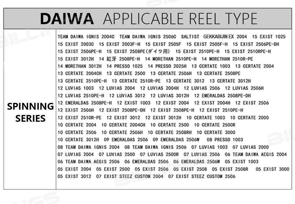 BILLINGS катушка стенд для Daiwa Stella Stradic Fk Sustain спиннинговая катушка 1000-6000 прямая как описание