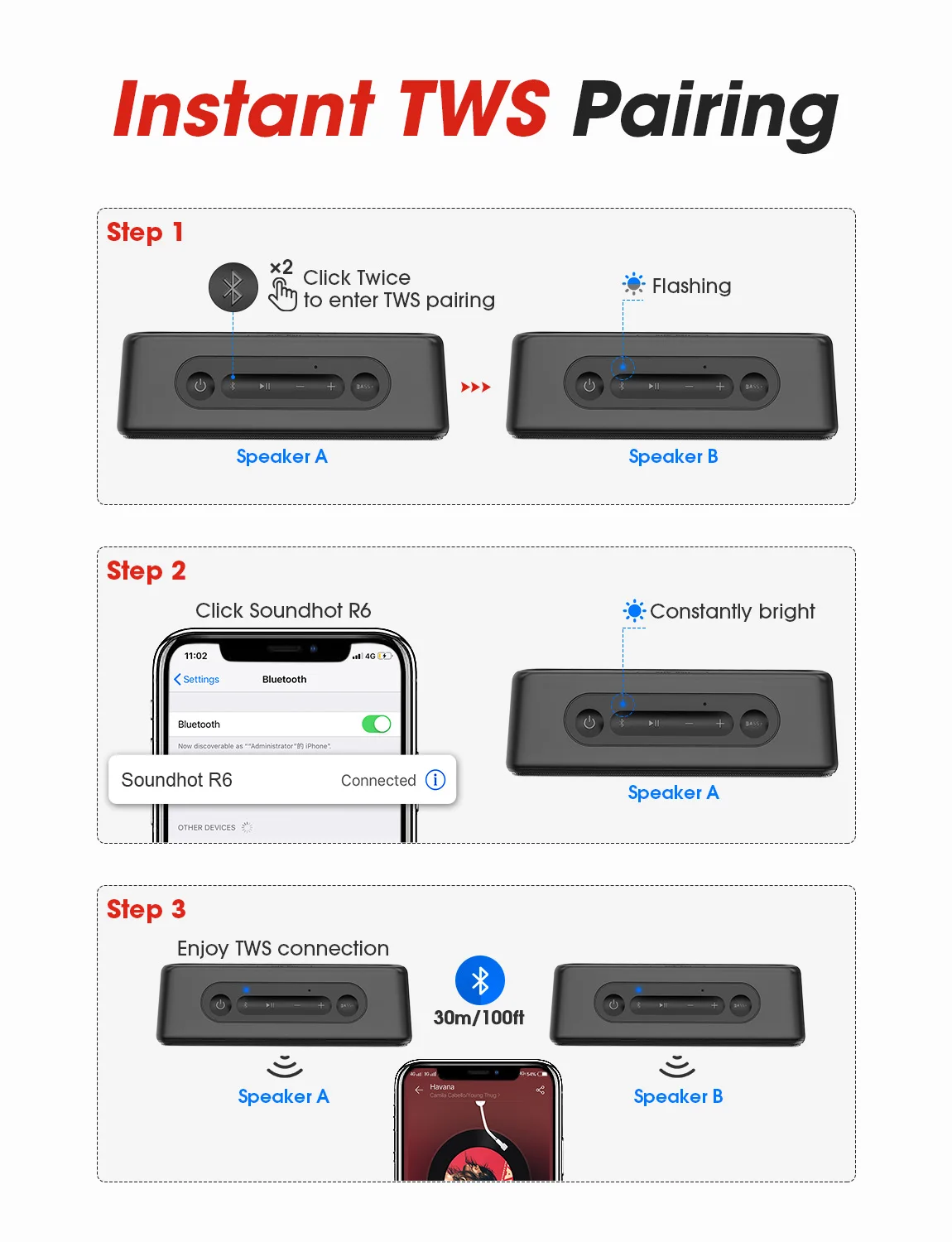Mpow Soundhot R6 беспроводной Bluetooth V4.2 динамик IPX7 водонепроницаемый TWS сопряжение динамик 24 ч Время воспроизведения Hi-Fi стерео для улицы