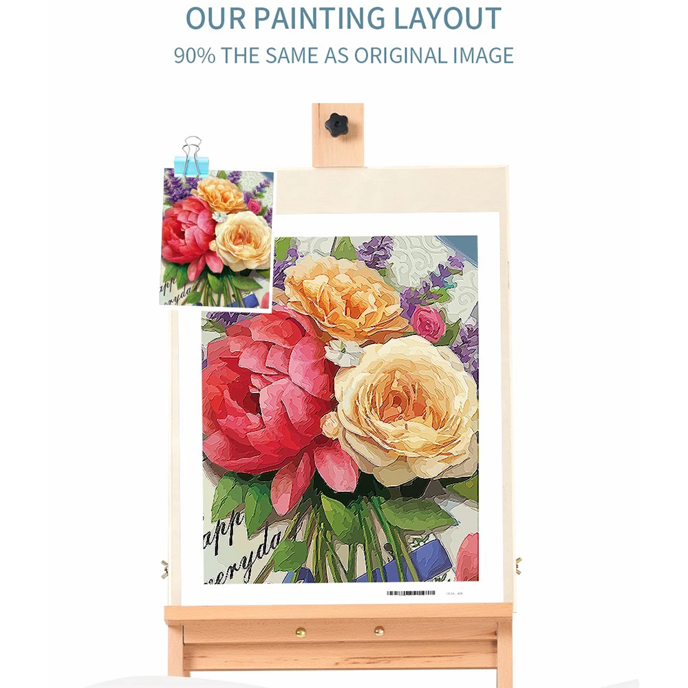 

Diy Oil Painting By Numbers European Costume Women Kits Canvas Acrylic Painting Wall Art Home Decoration 40x50cm