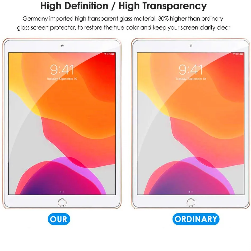 2 шт. Защитная пленка для экрана iPad 10 ультратонкая прозрачная устойчивая к