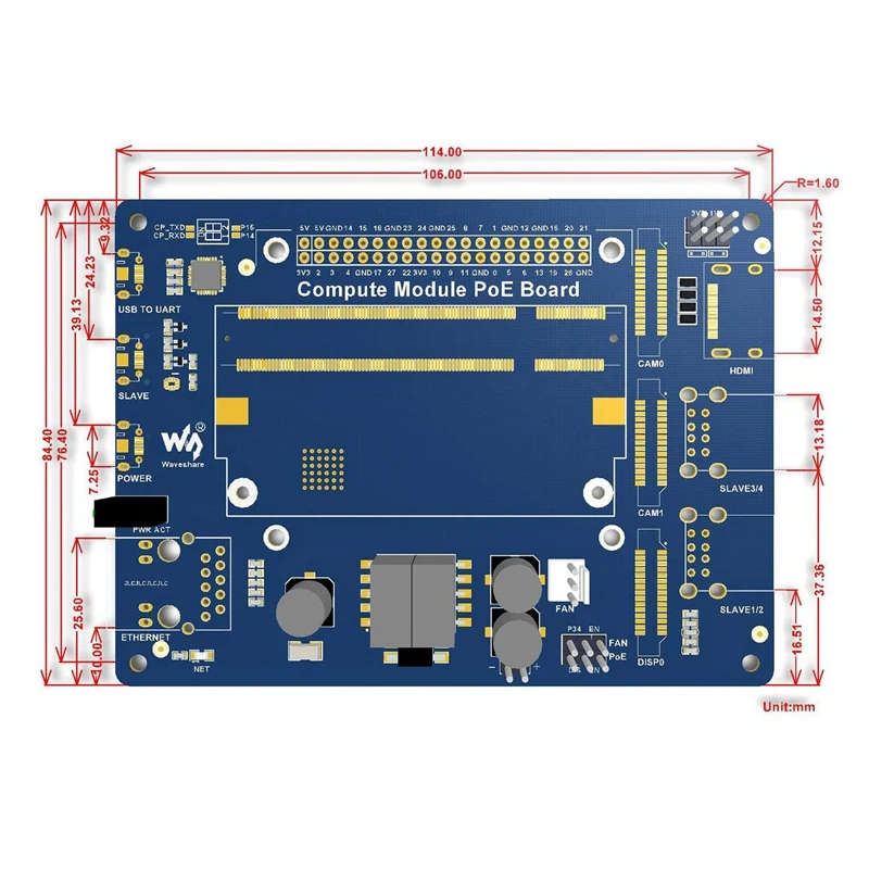 Плата расширения вычислительного модуля несколько интерфейсов на борту с Poe Ethernet