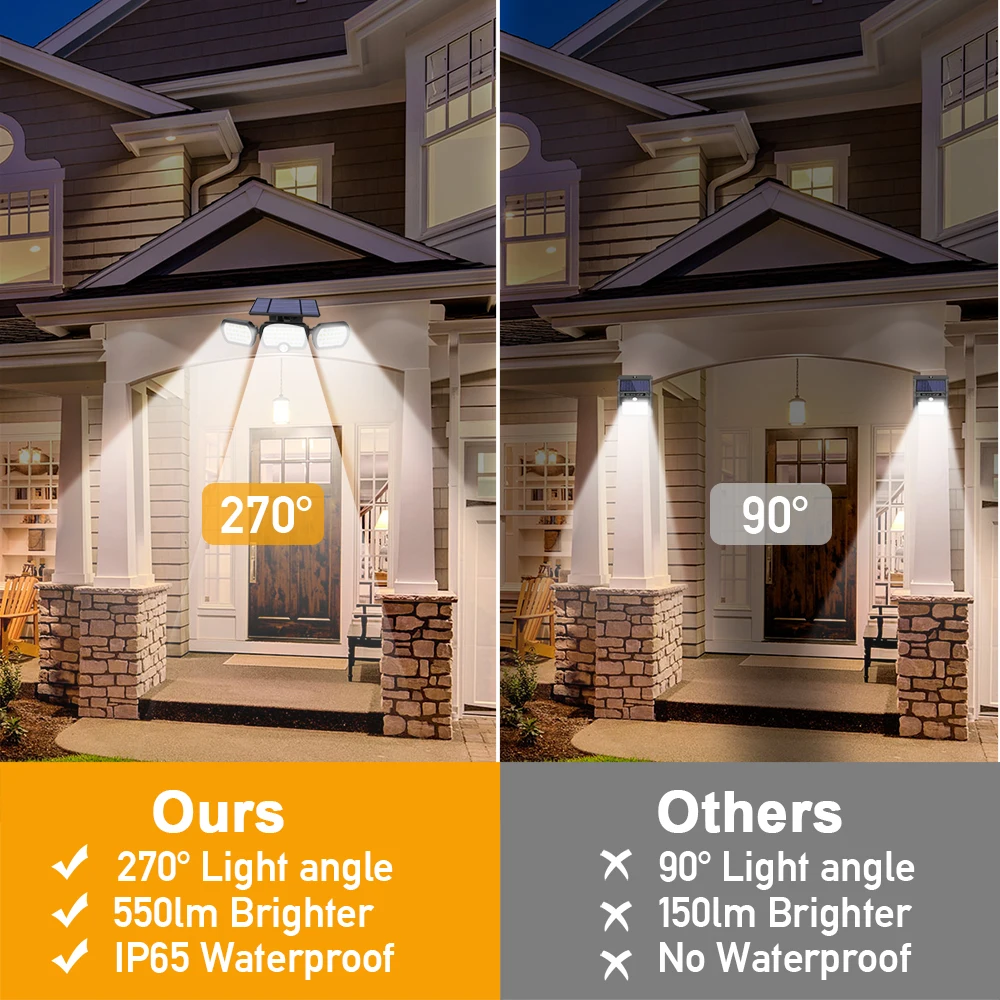 

Motion Sensor Led Solar Lamp 2835SMD 80 Solar Led Light Outdoor High Brightness Garden Street Wall Light Decorative Lighting