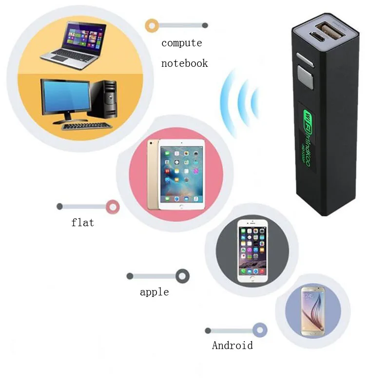 Беспроводной Эндоскоп 1200P Полужесткий WiFi бороскоп Инспекционная камера 2 0