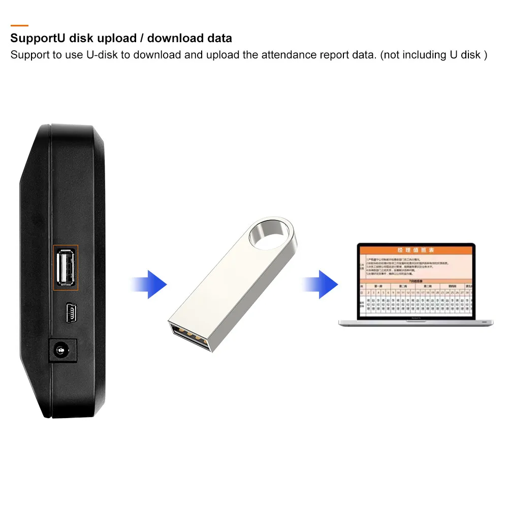 2 4 дюймов USB биометрический считыватель радиочастотной идентификации отпечатков