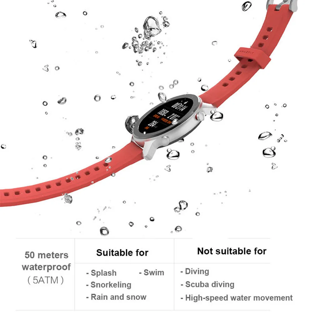 Глобальная версия Amazfit GTR 47 мм Huami Смарт-часы 5ATM водонепроницаемые 24 дня батарея gps управление музыкой Поддержка Android IOS