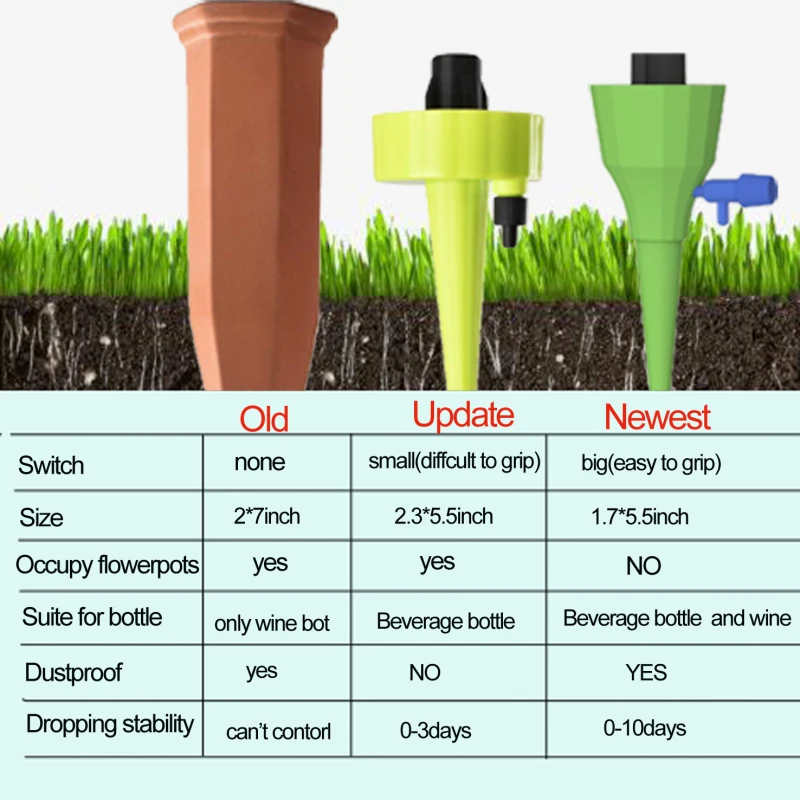 

3/6PCS Drip Irrigation System Adjustable Water Self-Watering Device Plants Garden Watering System Automatic Drip Irrigation Tool