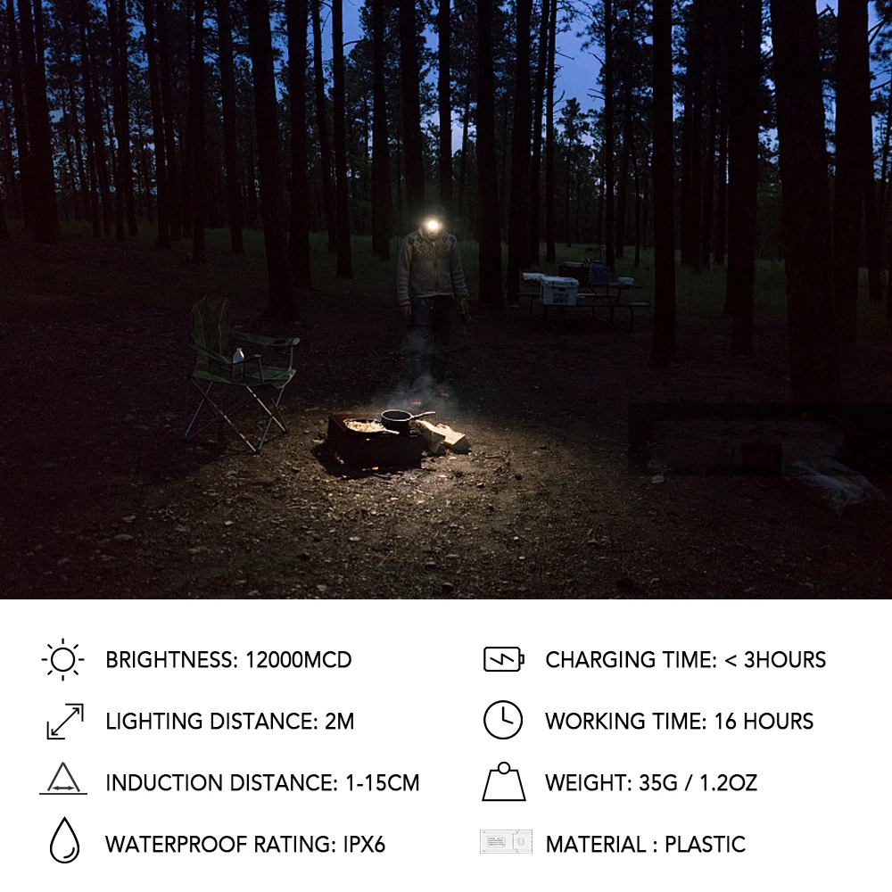 

Headlamp USB LED Rechargeable Light Body Motion Sensor Adjustable Lamp Cap Clip Waterproof 800mAh Battery Hat Clip