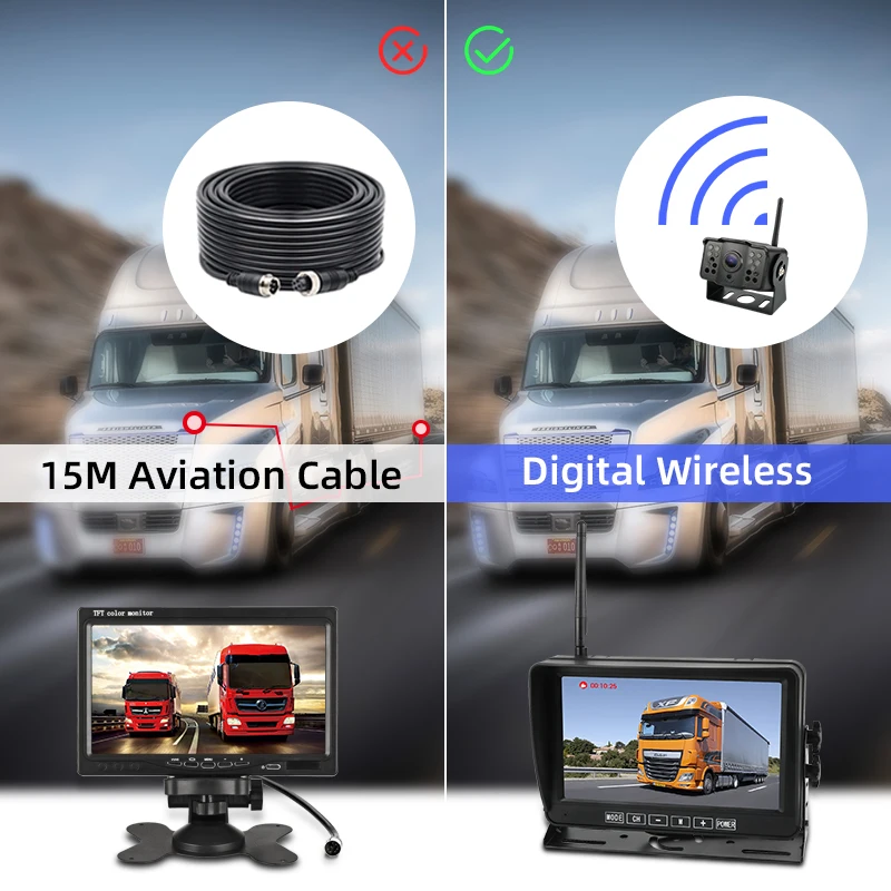 구매 Jansite-AHD 720P 카메라 대시 캠 자동차 트럭 DVR 디지털 무선 후면보기 카메라 블랙 박스 레코더, 기록 장치 순환 녹화