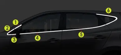 Below Для hyundai IX35 2010- автомобильный корпус палка из нержавеющей стали Стекло окно украшение столб средняя колонна полоса отделка панели полосы пленки - Цвет: Below