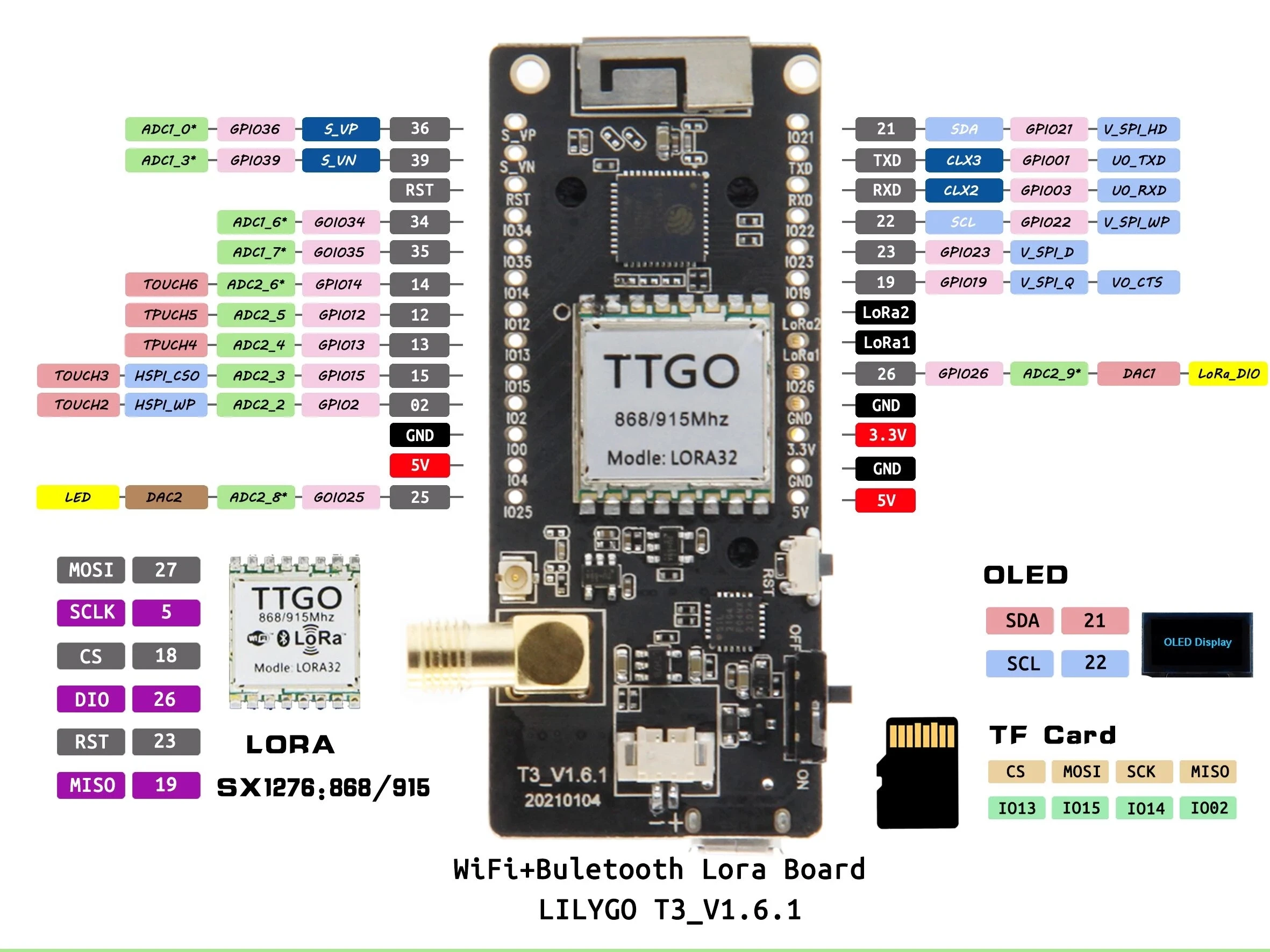 TTGO LoRa32 V2.1 _ 1 6 версия 433/868/915 МГц ESP32 LoRa OLED 0.96 дюймовая SD карта Bluetooth Wi-Fi беспроводной