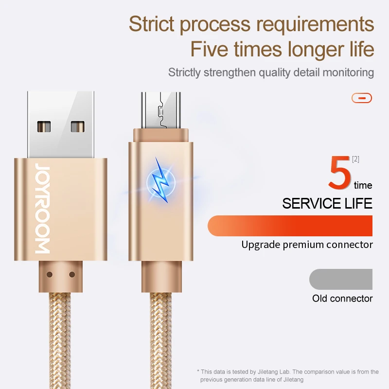 Joyroom, Micro USB кабель, быстрая зарядка, USB кабель для передачи данных, шнур, зарядное устройство, Microusb кабель для samsung, Xiaomi Redmi, Android, Microusb, 1 м