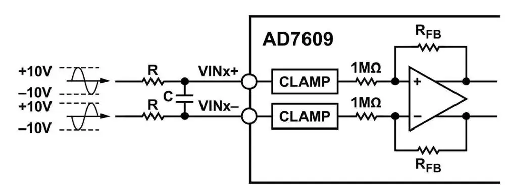 Для STM32 AD7606 + AD7609 высокоскоростная USB версия DSP плата сбора данных
