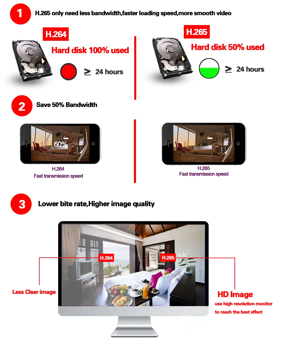 4K 16CH сетевой видеорегистратор c выходом HDMI POE NVR комплект CCTV система безопасности Аудио запись NVR 16 шт. POE IP камера P2P видеокамера охранной системы комплект 4 ТБ HDD