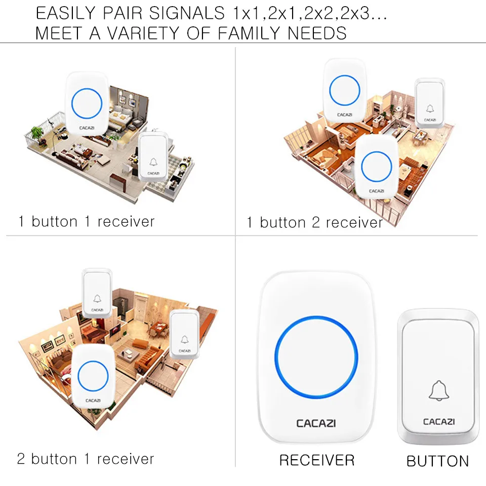 CACAZI Wireless Doorbell DC battery-operated 1 2 Button 3 Receiver 300M Remote Smart Waterproof Cordless 36 chimes |