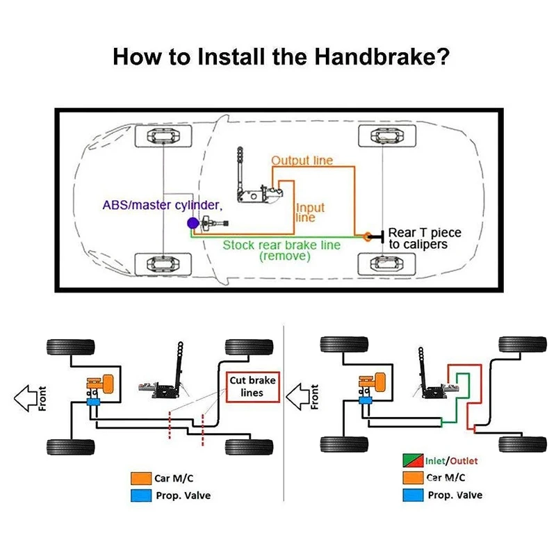 

Car Aluminum Alloy Modified Hydraulic Handbrake Drift Handbrake Competitive Modified Universal Handbrake