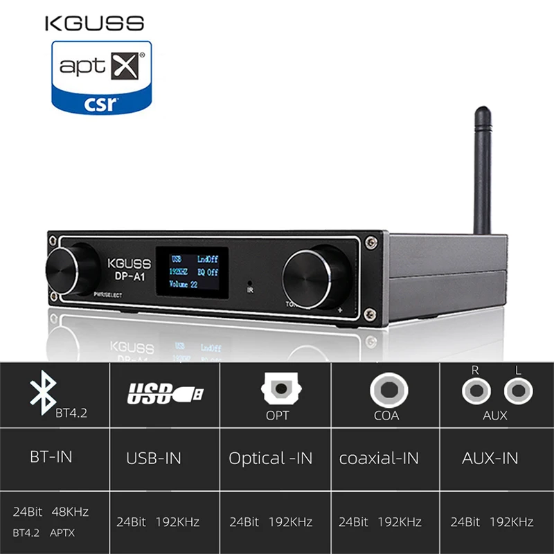 KGUSS DP A1 Цифровой Bluetooth 4 2 CSR64215 усилитель USB/оптический/коаксиальный/AUX Вход TAS5352A 24
