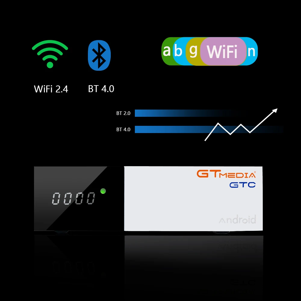 Freesat/GTmedia GTC спутниковый ресивер DVB-S2/T2/кабель ISDBT android 6,0 Поддержка IPTV Netflix cccam Youtube wifi декодер PK H96
