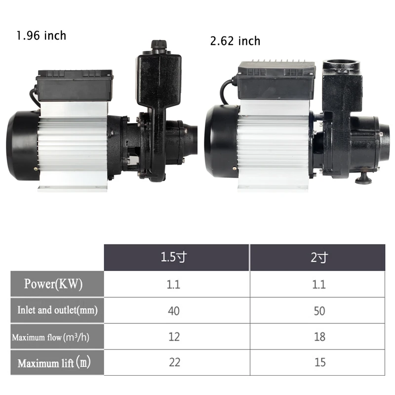 220V/1100 Вт бытовой хорошо самовсасывающий насос большой поток