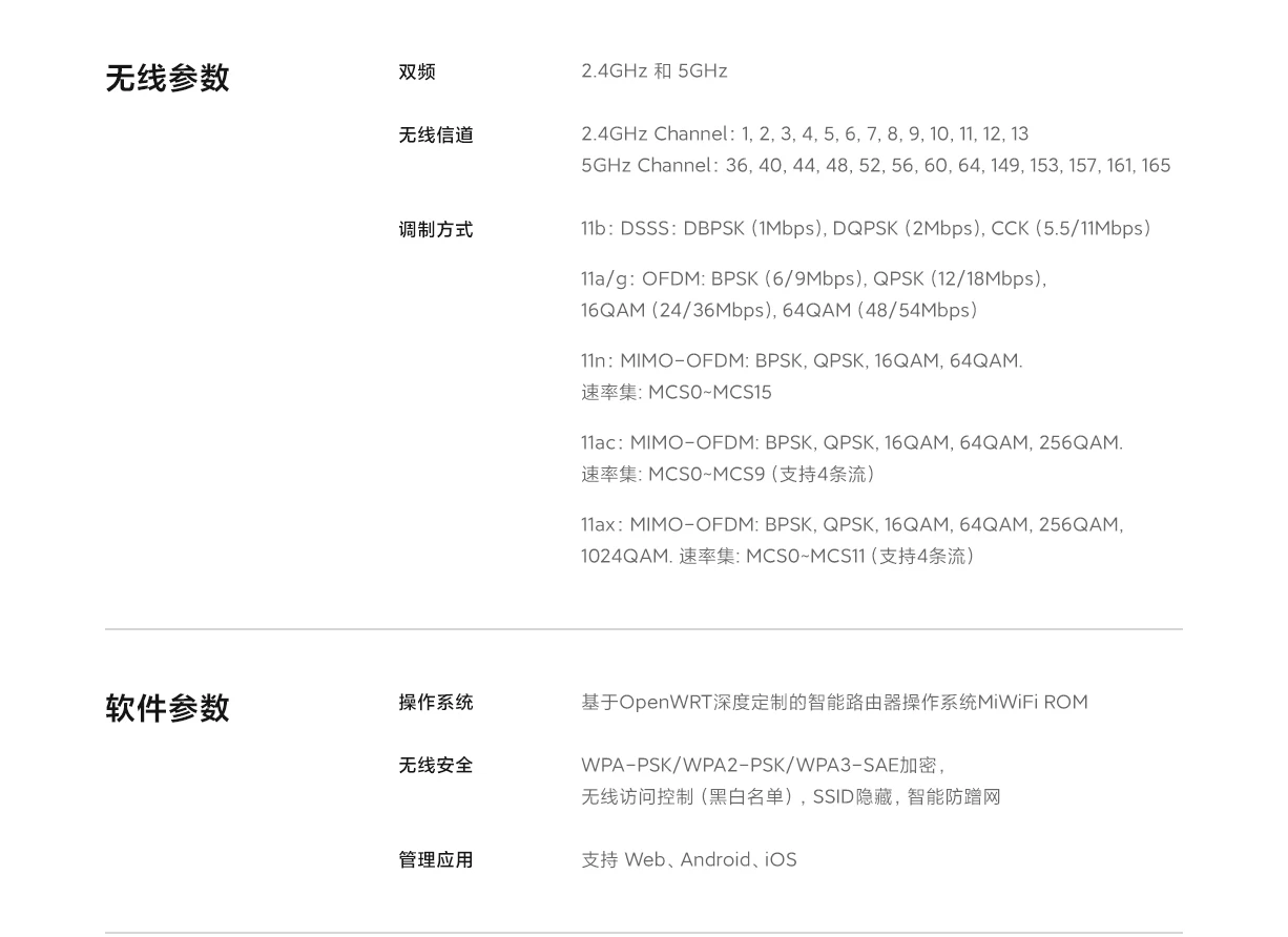 Новый Xiaomi Redmi маршрутизатор AX6 MI Wi-Fi 6 6-ядерный 512M памяти ажурная ткань дома IoT