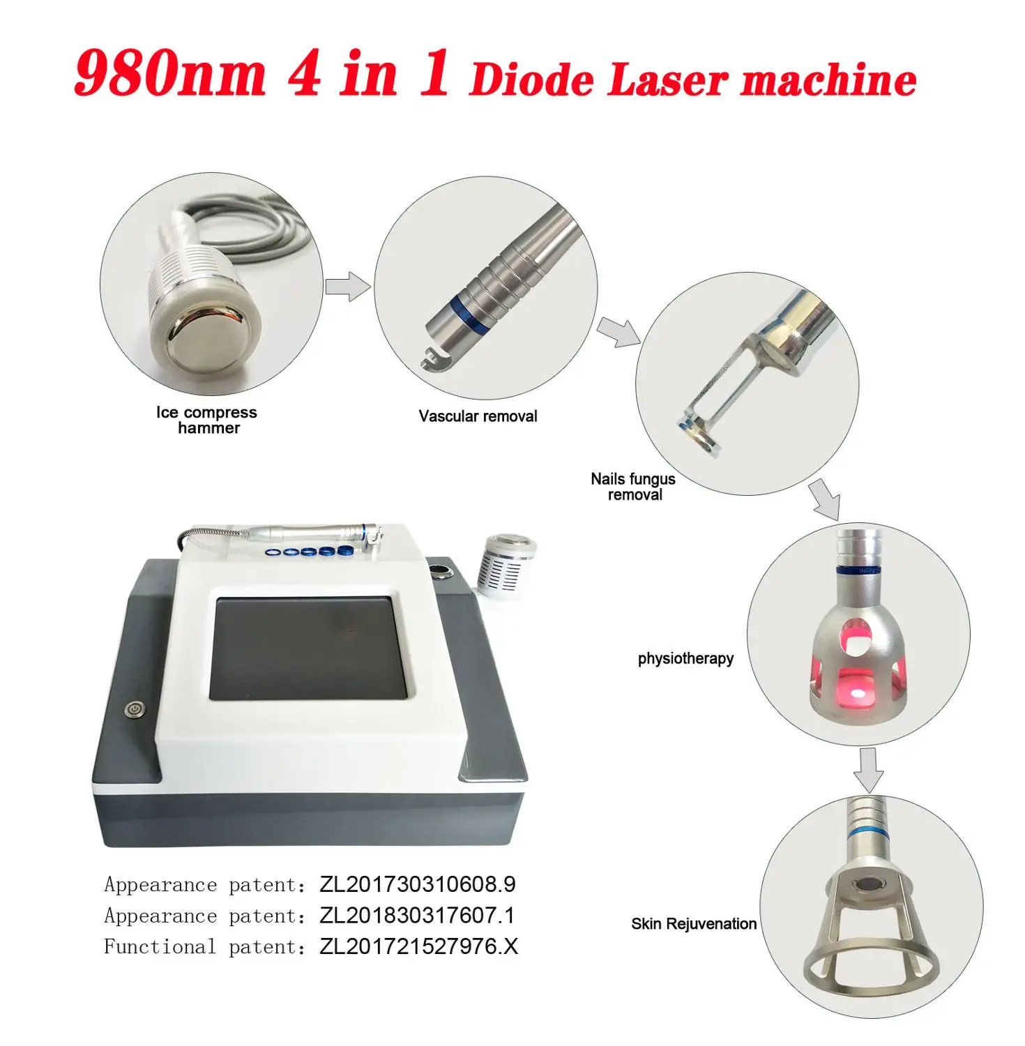 La migliore macchina di rimozione vascolare del laser a diodi 980nm 4 in 1 di 30W rimuove le vene del ragno 980 fungo del chiodo di rimozione dei vasi sanguigni del laser a diodi
