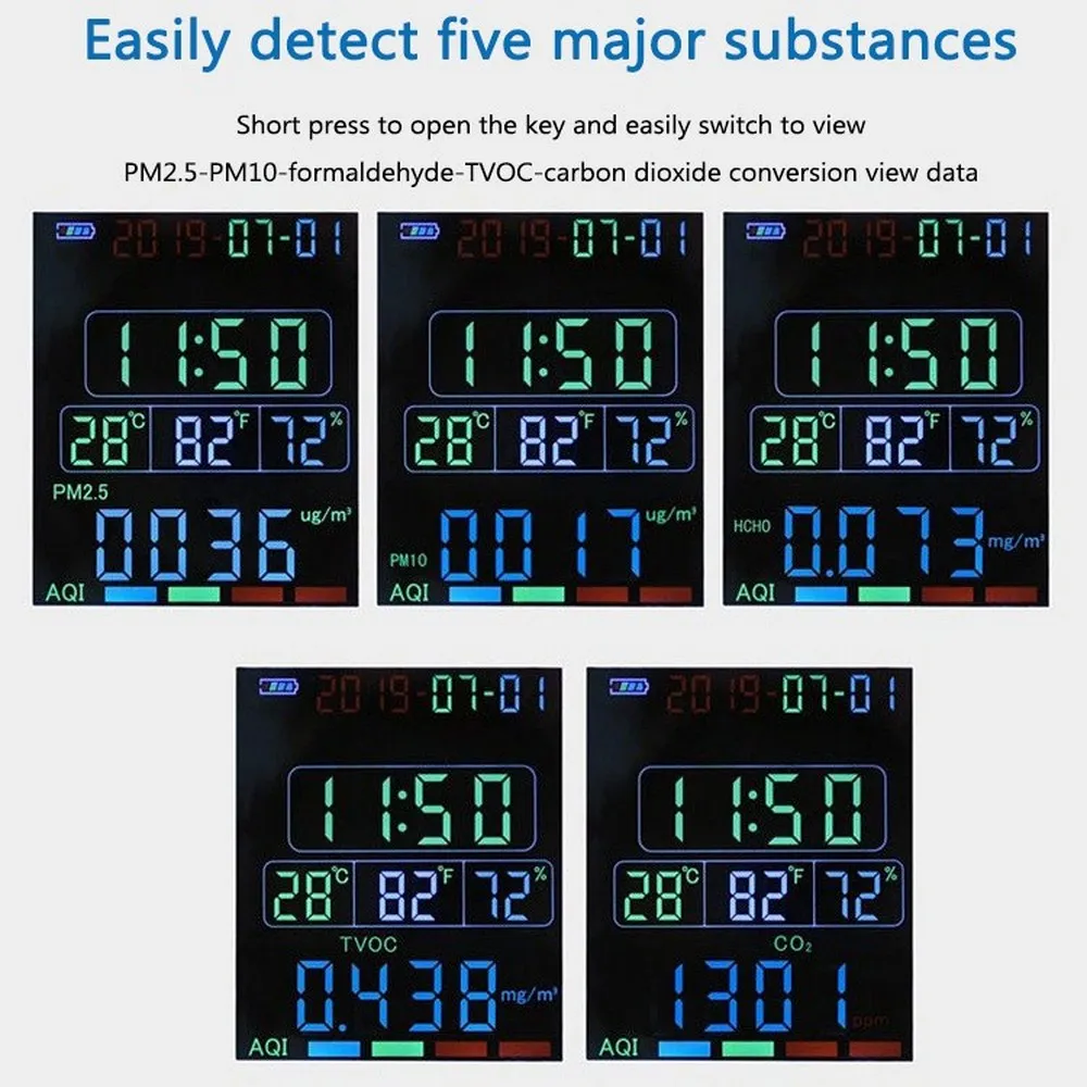 CO2 PM2.5 HCHO формальдегид частицы температура измеритель влажности детектор