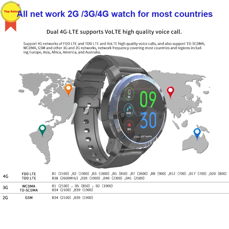 Новое поступление 2 ГБ + 16 двойная система 4G Android 7.1.1 водонепроницаемые Смарт часы