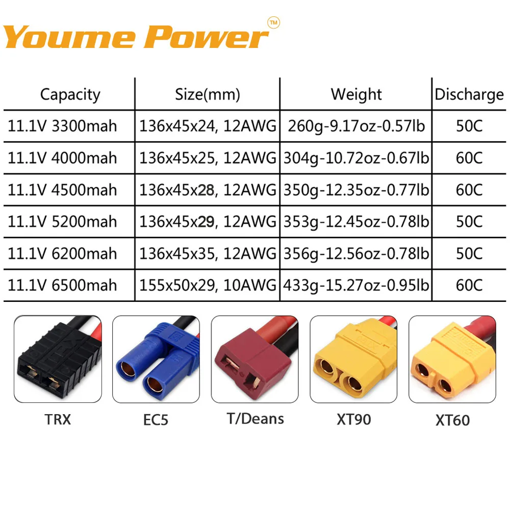 Литий-полимерный аккумулятор Youme 3S 11 1 В 5200 мА · ч 4500 3300 6500 50C 60C с Т-образным