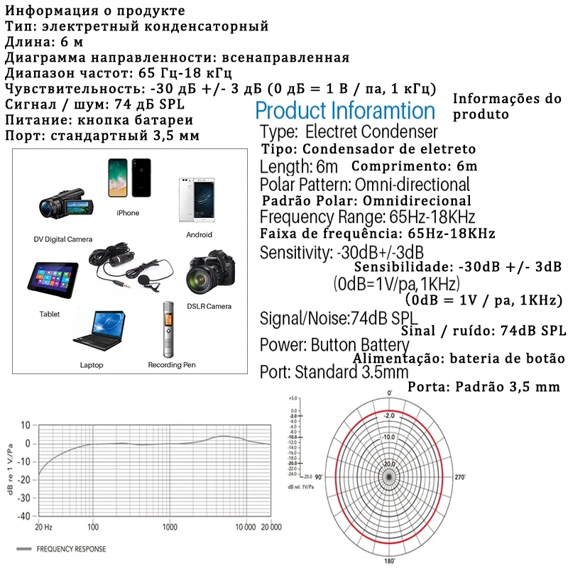 Мини петля петличный микрофон отворот для Do сотовый телефон компьютер ПК Dslr