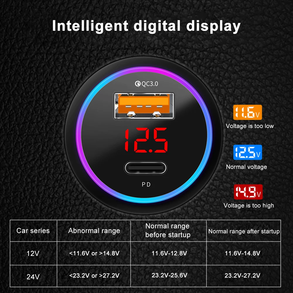 pd usb car charger usb mini quick charge 3 0 6a 36w qc3 0 fast charger for iphone 12 huawei xiaomi type c phone lcd display free global shipping