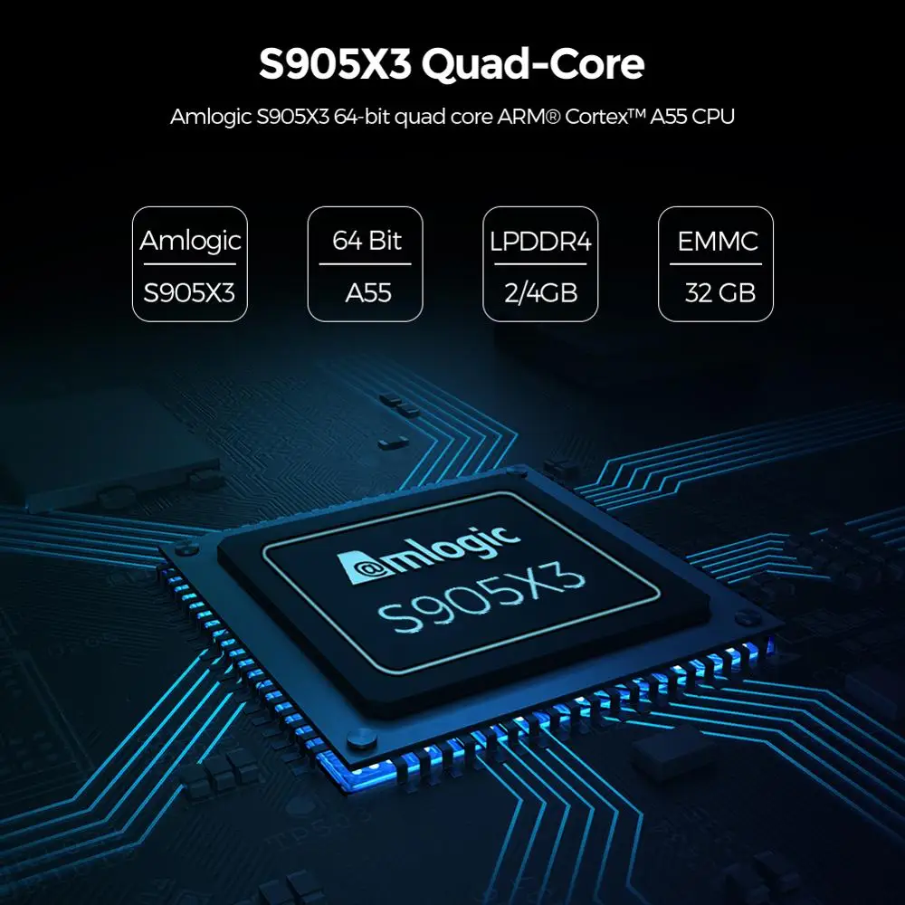 Приставка Смарт ТВ X96 Air Android 9 0 Amlogic S905X3 mini 4 + 32/64 ГБ Wi Fi 1080P 4K 2 16 Гб|ТВ-приставки и